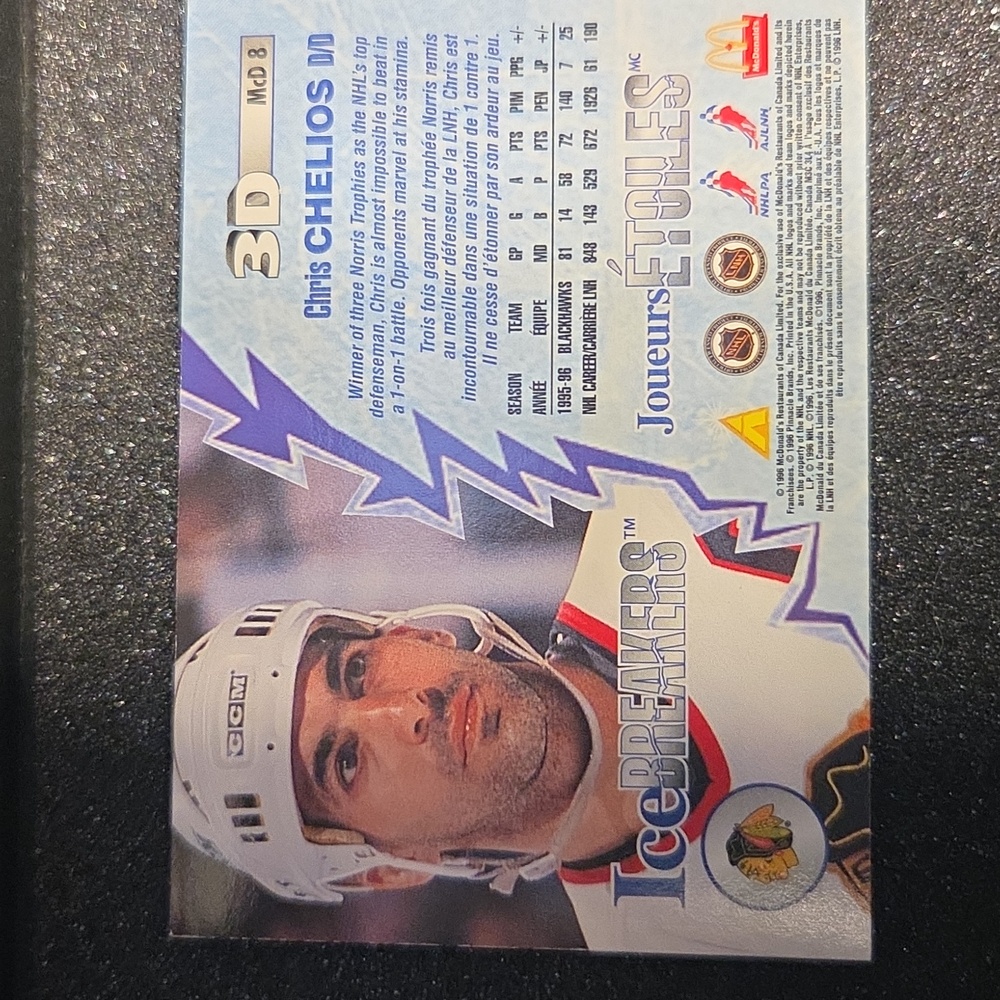 1997 McDonald's x Pinnacle NHL Collectible 3D Hockey Cards (Set of 3) - Picture 4 of 8